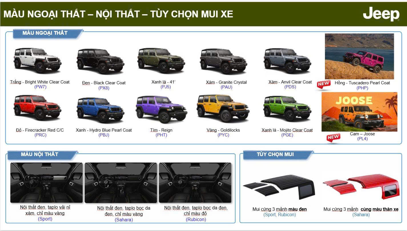 Jeep Wrangler 2026